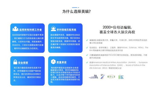 剖析SCI論文潤色 甄選技術實力雄厚的優質服務商，兼談技術服務與技術轉讓